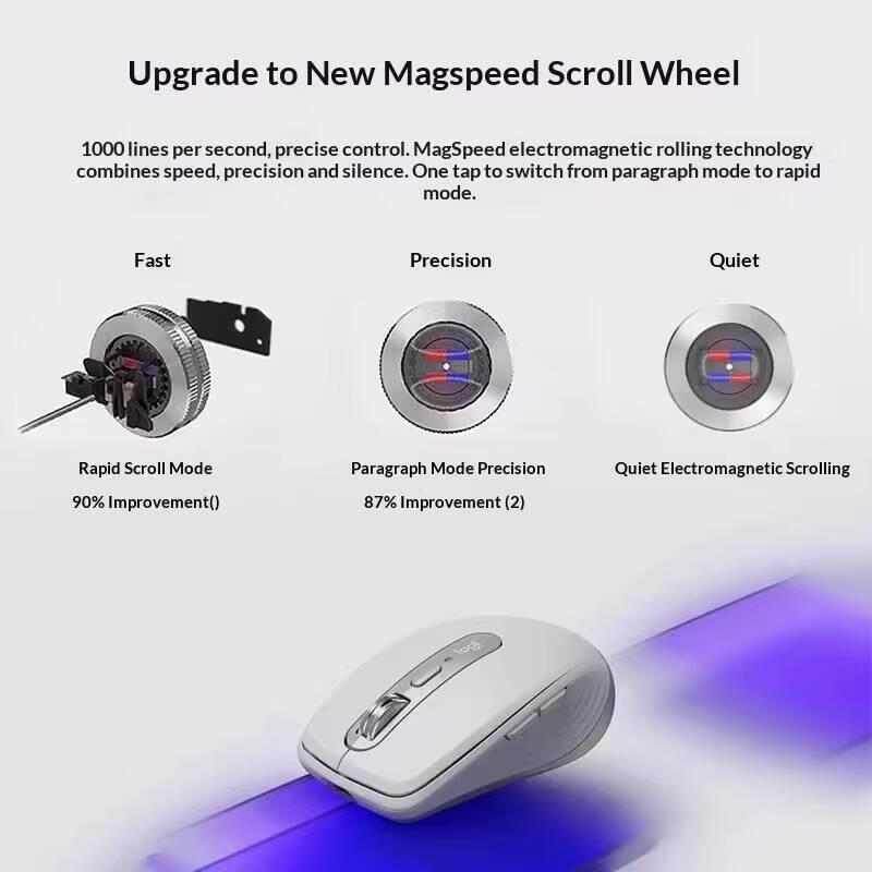 Mouse Ergonômico MX Anywhere 3 - Electronics Repair Classes avaliação e preço