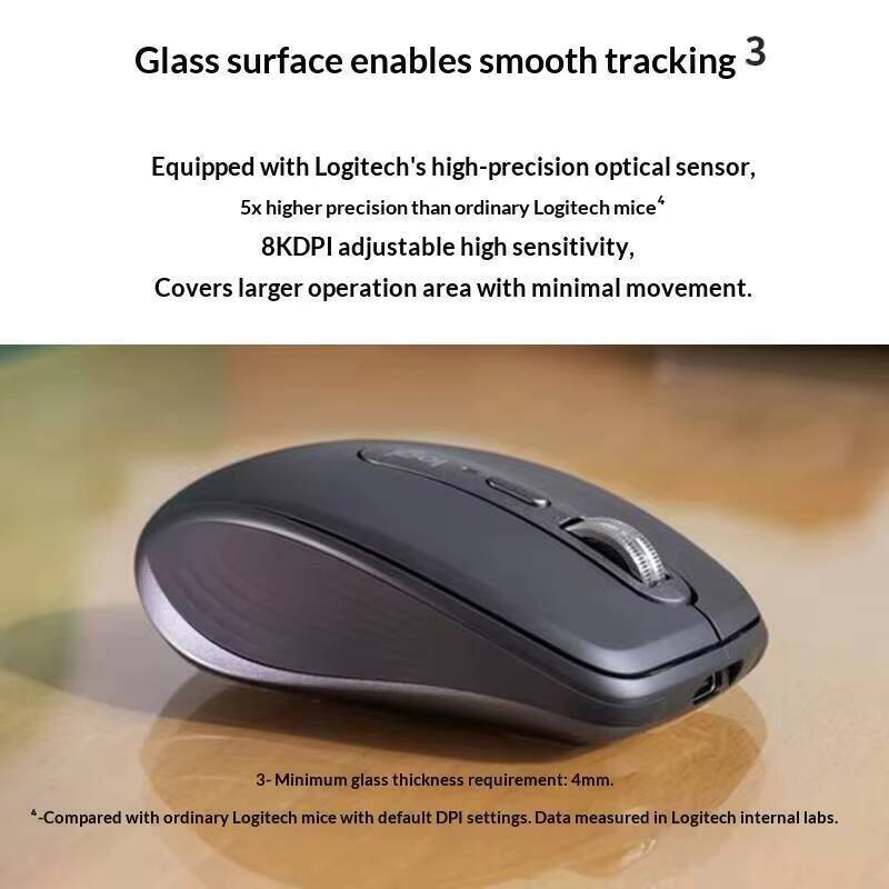 Mouse Ergonômico MX Anywhere 3 - Electronics Repair Classes avaliação e preço